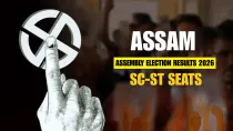 Assam Election Results: Full list of winners on 9 Scheduled Castes (SC) and 19 Scheduled Tribes (ST)