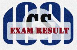 ICSI CS Result 2016