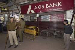 Axis Banks