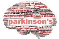 Avoid Statins to deal with Parkinson's disease