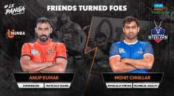 Pro Kabaddi League 2017