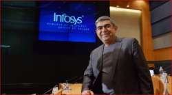 Vishal Sikka 