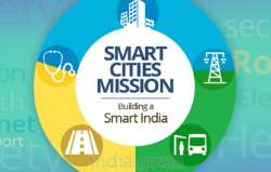 Smart City programme