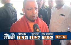 Yogi Adityanath