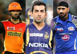 IPL Auction