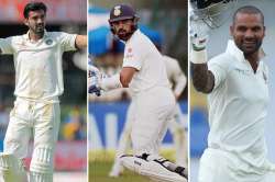 India vs England Test Series