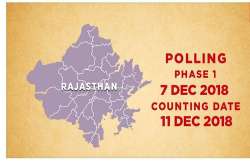 Rajasthan Assembly Elections 2018 schedule 