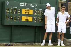 Wimbledon tie-breaker