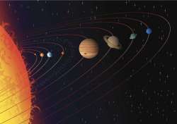 Misalignment of planetary orbits linked to warped disk