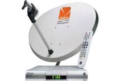 Dish TV