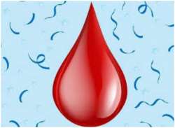 New drop of blood emoticon refers to women's menstruation; Know more