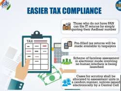 Soon, Aadhaar card can be used to file Income Tax Return