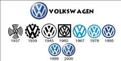 Volkswagen new logo is inspired by post-World War 2 era | First look?