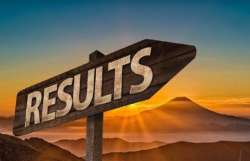 IB result 2019 declared