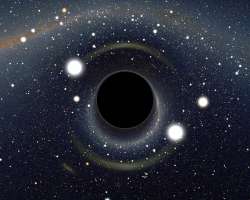 Supermassive blackholes may stunt galaxy growth