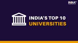 QS World University Rankings: Top 10 universities in India for 2021 revealed