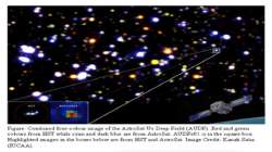 Extreme UV light from galaxy detected by AstroSat can give important clue on Dark Ages: DST