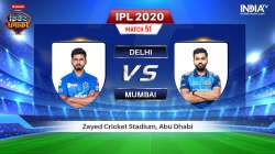 Live IPL Match DC vs MI: Live Match How to Watch IPL 2020 Streaming on Hotstar, Star Sports & JioTV