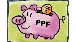 PPF account, PPF interest rate 