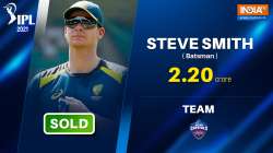 steve smith, steve smith dc, ipl 2021, ipl 2021 auction