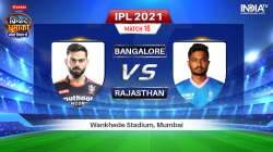 Live IPL 2021 Match RCB vs RR: Royal Challengers Bangalore vs Rajasthan Royals Live Online on Hotsta