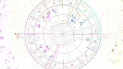 Horoscope May 2: Great day for Libra and Sagittarius people; know about other zodiac signs