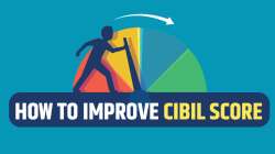 cibil score check online free, credit score check free 