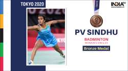 PV Sindhu of India