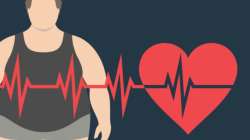 Myth or Fact: Exercise must be avoided after a heart attack