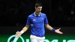 File photo of Novak Djokovic