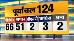 India TV's Opinion Poll.