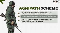 The "Agnipath" scheme is being seen as a major overhaul of the decades-old selection process to bring in fitter and younger troops to deal with future security challenges facing the nation.?