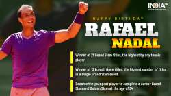 Rafael Nadal has turned 36 on Friday