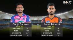 Samson & Tripathi in IPL 2022