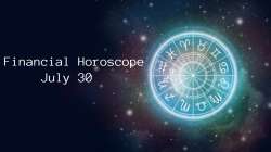 Financial Horoscope