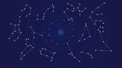 Saturn Retrograde 2022: Shani Vakri will bring success in the lives of Aries, Scorpio & THESE zodiac