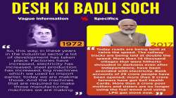 Desh ki badli soch campaign, Desh ki badli soch, BJP, Congress, Bharatiya Janata Party, Manmohan Sin