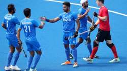 FIH Hockey World Cup