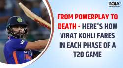 Virat Kohli's numbers in each phase of game