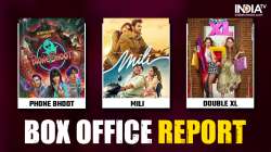 Box Office Report