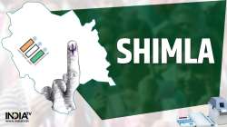 Himachal Pradesh Election 2022