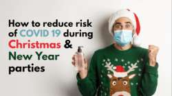 During Christmas 2022 and New Year 2023 parties, it is important to take steps to reduce the risk of