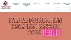 ICAI CA Foundation Result 2022, ICAI CA result, ICAI CA result 2022, ICAI CA result 2022 date, ICAI 