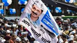 Karnataka Elections 2023, Aam Aadmi Party candidates list, Aam Aadmi Party second karnataka list, Ka