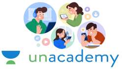 Why did Unacademy layoff 12% of the workforce? 