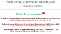 Calcutta University Result 2022 BA, Calcutta University Result 2022 BCom, Calcutta University Result