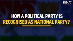 Criteria and benefits of being a national party in India's electoral system