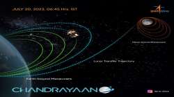 The fourth orbit-raising manoeuvre was performed successfully.