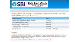 SBI Clerk Recruitment 2023, SBI Clerk Recruitment 2023 Notification, SBI Clerk Recruitment apply