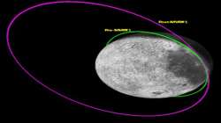 Propulsion Module (PM) of Chandrayaan-3